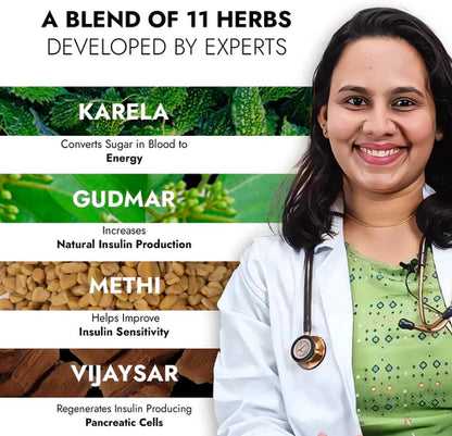 Safoof E Ziabetus Powder | Inspired by Ayurveda for Daily Sugar Balance